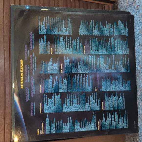 Vintage Jefferson Starship Earth Vinyl - Picture 7 of 11